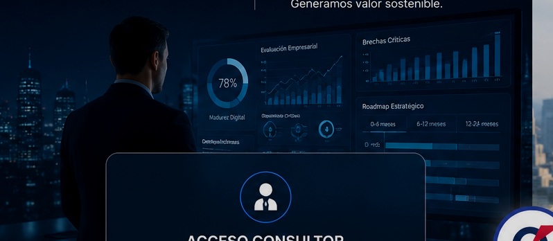 Tablero de evolución digital